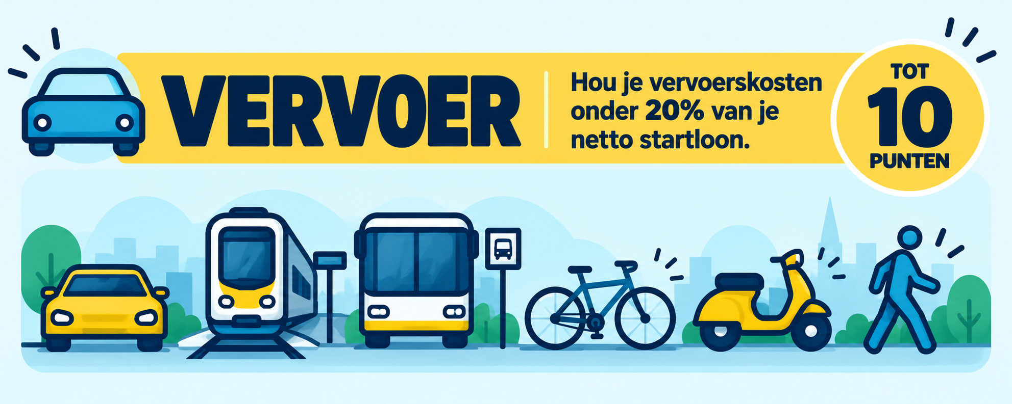 Vervoer: hou je vervoerskosten onder 20% van je netto startloon en verdien tot 10 punten