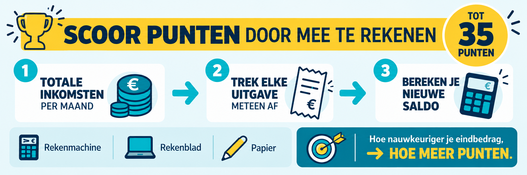 Scoor punten door mee te rekenen